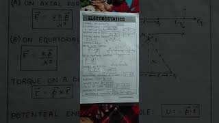 #Electrostatics formula sheet ||chapter 1 class 12 physics 📸👌