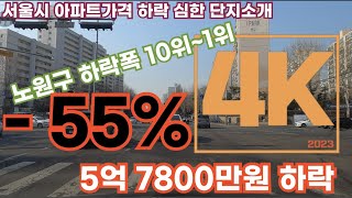 아파트 고점대비 하락폭이 가장 큰 노원구의 10개 단지 중 1위부터~10위까지 살펴보았습니다.