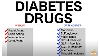 Diabetes Drugs (Oral Antihyperglycemics & Insulins)