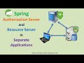 Spring Authorization and Resource Servers in Separate Applications