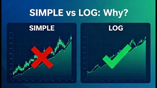 Why Quants Use Log Returns (And When You Shouldn't)