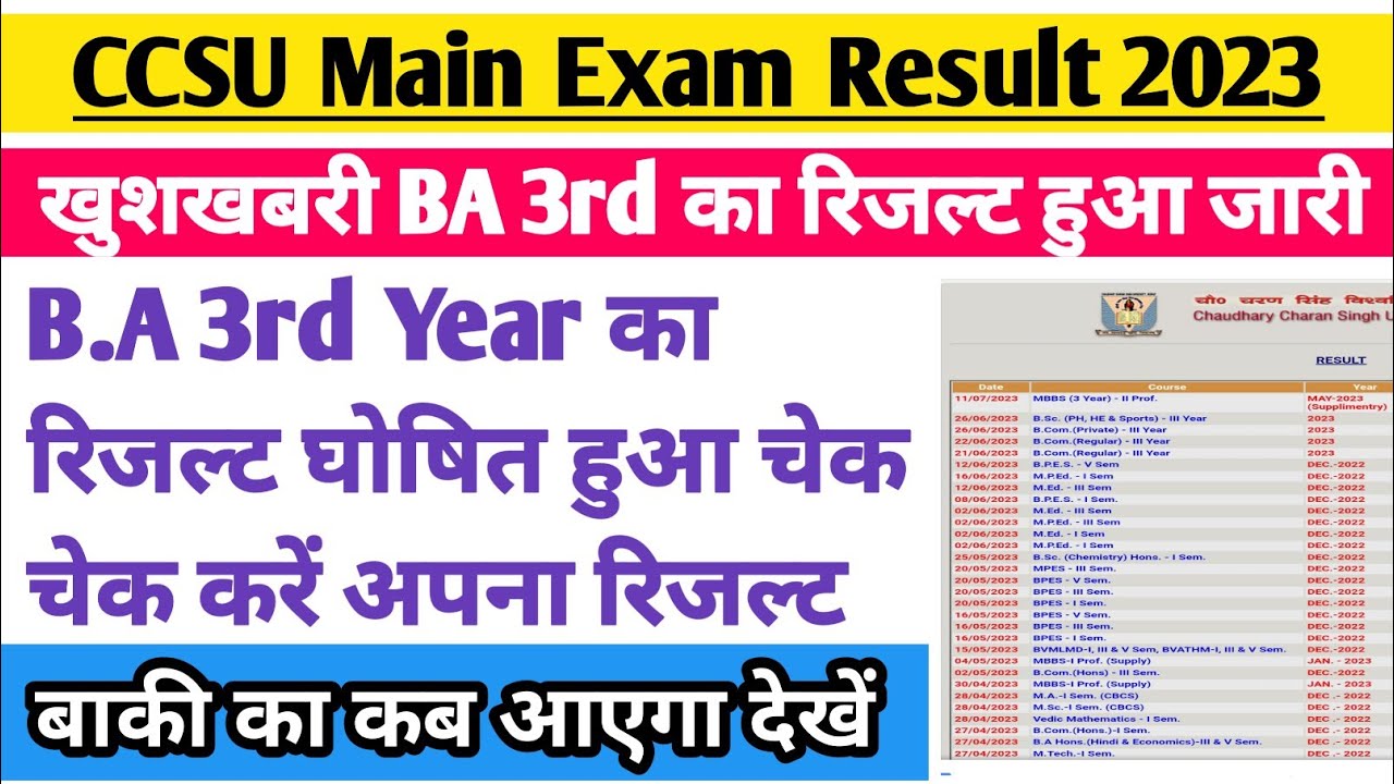 CCSU BA 3rd Year Result 2023 | BA 3rd Year Result 2023 | CCSU Result ...