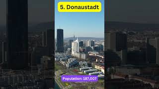10 Largest Cities in Austria by Population #shorts