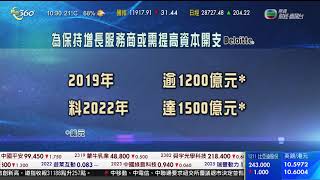 智富360｜2021年1月21日｜雲業務｜騰訊控股｜港股動向