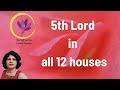 5th lord through all 12 houses in the birth chart| 5th lord in all bhavas