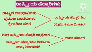 ರಸ್ತೆ ಸಾರಿಗೆ // ರಾಷ್ಟ್ರೀಯ ಹೆದ್ದಾರಿಗಳು// ಚತುಷ್ಪಥ ಮತ್ತು ಕಾರಿಡಾರ್ ರಸ್ತೆ// ಸಾರಿಗೆಯ ತೊಡಕುಗಳು