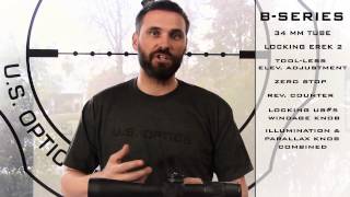 U.S. Optics: B-Series of Optics