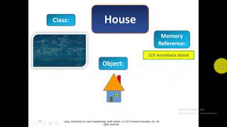 Classes and Objects with Java - Part3