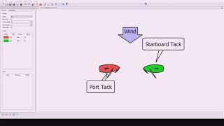 Sailing Rules of the Road // Starboard Rule (Port gives way to Starboard)