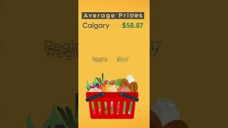 Here's how grocery prices differ across Canada