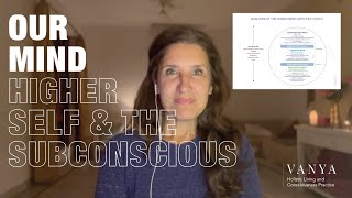 Our Mind | Difference between Subconscious & Higher Self