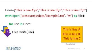 cognitiveclass ai Python For Data Science Writing files with open