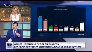 O Άδωνις Γεωργιάδης με την 'Ελλη Στάη σε εκπομπή για τις ευρωεκλογές στο OPENTV 26/05/2019