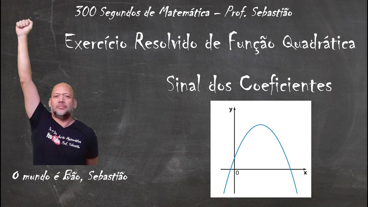 FUNÇÃO QUADRÁTICA - Exercício 39 - Sinal Dos Coeficientes Da Função ...