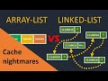 ARRAYLIST VS LINKEDLIST