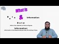 1 Hour Video Basic Computer Hardware 18 Lesson Review