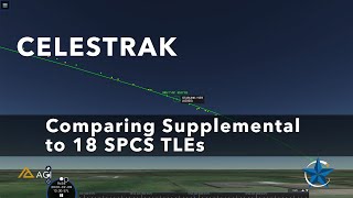 CelesTrak - Comparing SupTLEs to 18 SPCS TLEs