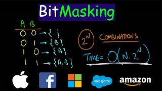 Concepts of Bitmasking