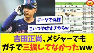 【天才】吉田正尚、メジャーでも屈指の\