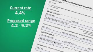 Business Buzz | Ballot proposal to replace flat tax rate