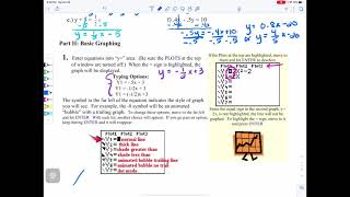 Algebra Using the Graphing Calculator to Graph in Slope Intercept Form