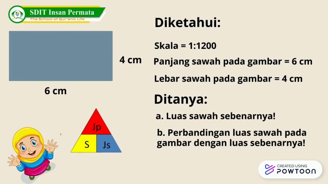 Video Pembelajaran Matematika "Skala Dalam Luas Bangun Datar" Kelas 5 ...