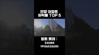 안양 동안구 아파트 하락률 TOP5!