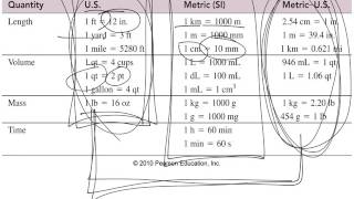 CHM 101. Ch. 1 (slide 1-11)