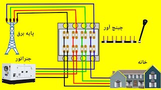 آموزش نصب و سیم کشی چینچ آور سه فازه دستی