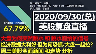 美股直播09/30 (总) 大盘为何突然跳水 和 跳水前给的信号 经济数据大利好 但为何恐慌/大盘一起拉？ 周三美股全面新闻 和走势 分析