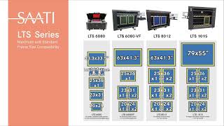 SAATI LTS Series Overview