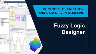 Design Fuzzy Inference Systems Using the Fuzzy Logic Designer App