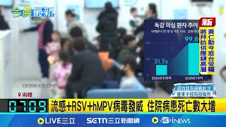 流感+RSV+hMPV病毒發威 住院病患死亡數大增 赴韓旅遊警覺! 專家估農曆年流感疫情達峰期 火葬場預約爆滿排隊等 傳統三日葬延成四日葬│記者 謝姈君│國際焦點20250114│三立新聞台