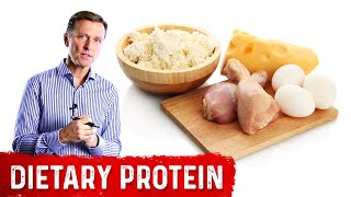 Choose Your Protein Wisely on Keto