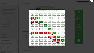 Hackerrank: Insertion Sort Part 1