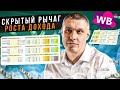 Вся unit-экономика на Wildberries за 10 минут!