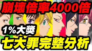 【神魔之塔】最新合作七大罪《1%大獎完整分析崩壞倍率》4000倍UP？！【平民百姓精屁分析】「憤怒之罪．梅里奧達斯」「魔神化．梅里奧達」「最高神的女兒．伊麗莎白」「七大罪」「失落的凡恩龍紋」