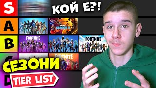 ОЦЕНЯВАМ ВСИЧКИ СЕЗОНИ НА FORTNITE?! (TIER LIST)