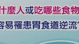 1100820陳信宏醫師胃食道逆流