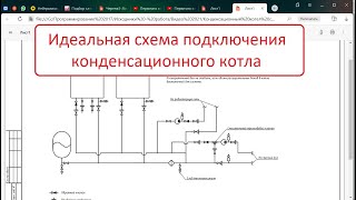 Идеальная схема подключения конденсационного котла и принцип работы