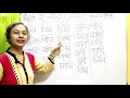 স্বরচিহ্ন ( ি– ই কার ) যোগে বাংলা শব্দ গঠন || বানান শিক্ষা || Bangla word making,Two letter words ||