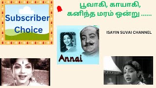 EP:14, அன்னை, Annai, Poovaagi Kaayagi, Banumathi, Classic Hit, Tamil Song, கண்ணதாசன், Sad song, சோக