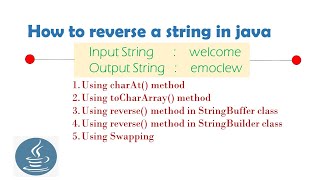How to reverse a string in java. || Part - 1