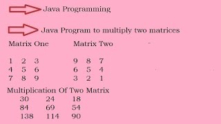 Java Program To Multiply Two Matrices (Hindi)