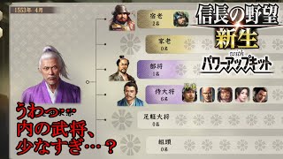 戦国時代のブラック企業で働いてみた　その2【信長の野望　新生PK】