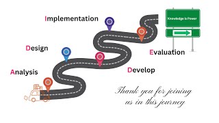 ADDIE Model of Instructional Design