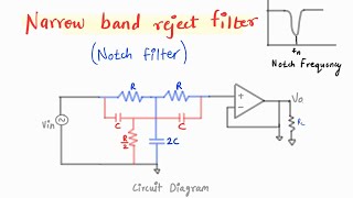 Narrow Band Reject Filter using opamp | Notch Filter | Hindi