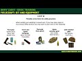 ACF Fieldcraft: Kit and equipment