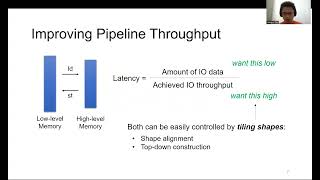 OSDI '22 - ROLLER: Fast and Efficient Tensor Compilation for Deep Learning