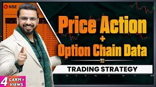 Best Option Trading Setup | Price Action + Option Chain Strategy | Share Market
